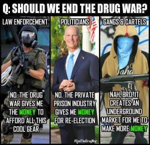 Should We End The Drug War